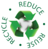 Reduce Reuse Recycle